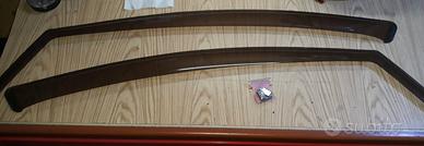 DEFLETTORI PER OPEL ASTRA “K” (2015 – 2021)