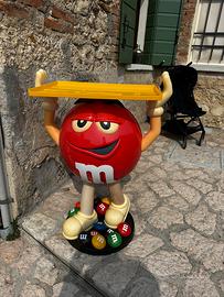 Espositore M&M’s