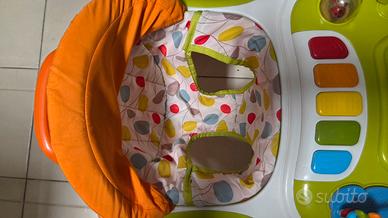 Girello della giordani