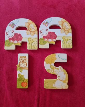 lettere thun