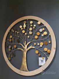 quadro d'arredamento 