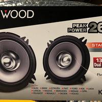 Altoparlante Kenwood