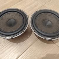 Casse per auto marca Hertz 200 Watt