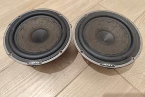 Casse per auto marca Hertz 200 Watt