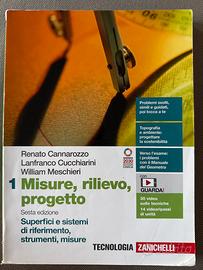Libri
