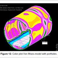 Analista TermoStrutturale - Progettista Meccanico