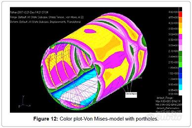 Analista TermoStrutturale - Progettista Meccanico