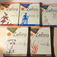 libri di letteratura italiana liceo scientifico