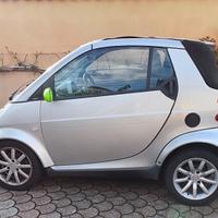 Smart Fortwo Cabrio