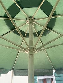 Ombrellone da giardino