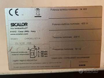 Stufa pellet da 14 KW