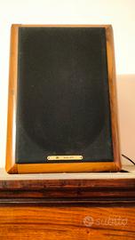 Sonus Faber