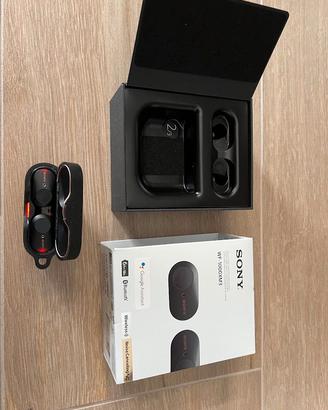 Cuffie Sony wf1000 xm3