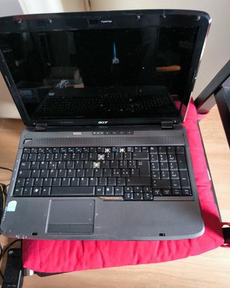 PC 5735z