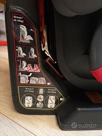 Seggiolino auto Cam