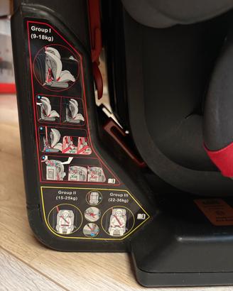 Seggiolino auto Cam