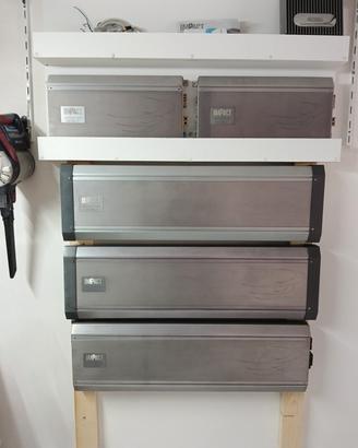 Amplificatori Car audio