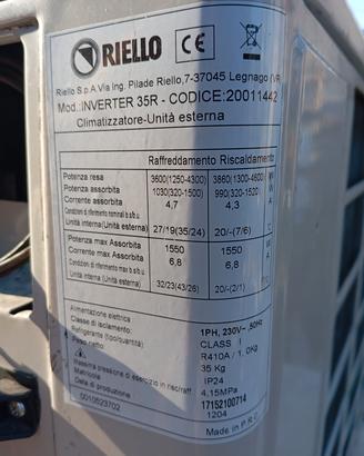 scheda Di un climatizzatore 
