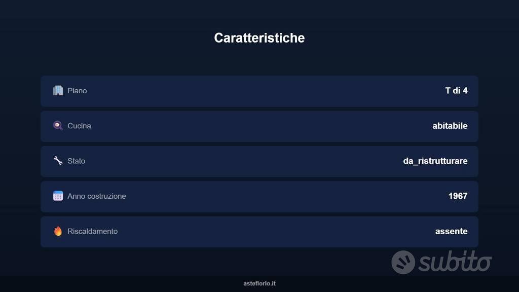 Appartamento – Ceres, Procaria - Vista 5