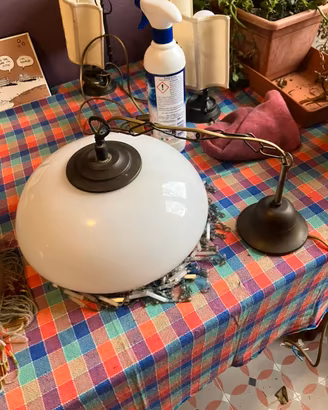 Lampadari stile Liberty