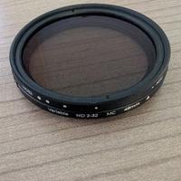 Filtro ND Variable K&F CONCEPT 49mm ND2-32