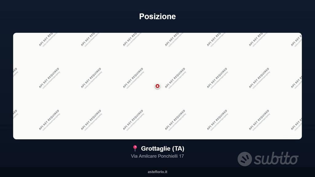 Appartamento – Grottaglie, Quartiere delle Ceramiche, Taranto - Vista 3