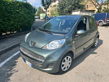 Peugeot 107 city