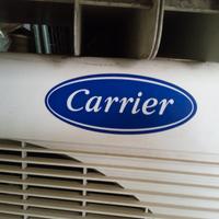 Condizionatore inverter ultimo prezzo