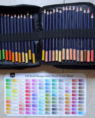 120 Castle Arts Gold