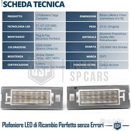 Lampade Led Targa per FIAT Panda Cross con tecnologia CANBUS