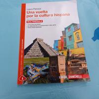 una vuelta por la cultura hispana