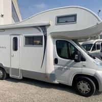 Roller Team Granduca Garage