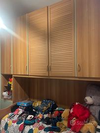 Cameretta ponte bambini