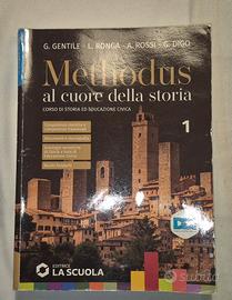 METHODUS AL CUORE DELLA STORIA