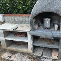 Forno pizza