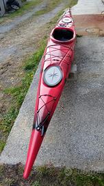 KAYAK DA MARE SPEDIZIONE