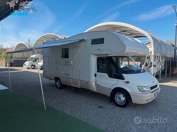 Kentucky ESTRO 3 - MANSARDATO LETTI A CASTELLO