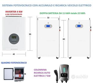 Fotovoltaico con accumulo 22 kWh e ricarica EV