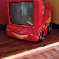 TV Cars