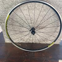 Ruote da corsa Syncross per copertoncini