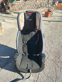Seggiolino auto Graco 0-36 kg