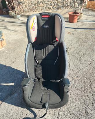 Seggiolino auto Graco 0-36 kg