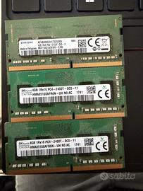 RAM da 4gb ddr4
