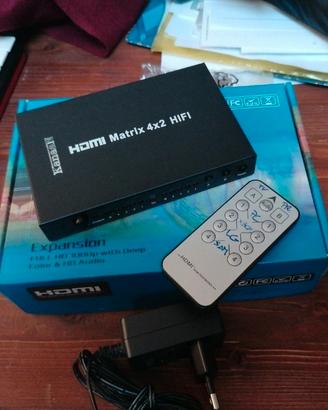 Kanaan Splitter HDMI matrix 4x2 HIFI