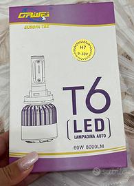 Kit di lampadine a led per auto (luci bianche)