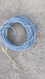 cavo fibra ottica 