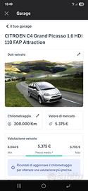 Citroën c4 grand picasso 1.6hdi