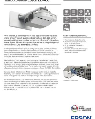 VIDEOPROIETTORE OTTICA CORTA EB-480