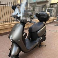 Sym  CBLCU125