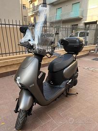 Sym  CBLCU125
